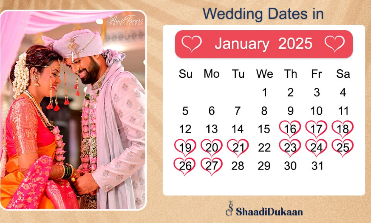 January 2025 Marriage Dates: Auspicious Timings for a Lifetime of Happiness